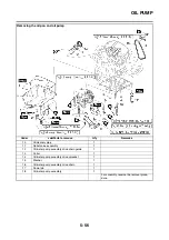 Preview for 305 page of Yamaha 2008 Fazer FZ1-N Service Manual