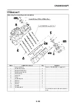 Preview for 315 page of Yamaha 2008 Fazer FZ1-N Service Manual