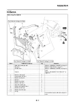 Preview for 340 page of Yamaha 2008 Fazer FZ1-N Service Manual