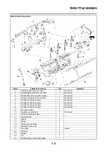 Preview for 356 page of Yamaha 2008 Fazer FZ1-N Service Manual