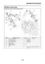 Preview for 363 page of Yamaha 2008 Fazer FZ1-N Service Manual