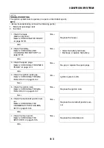 Preview for 372 page of Yamaha 2008 Fazer FZ1-N Service Manual