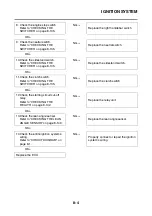 Preview for 373 page of Yamaha 2008 Fazer FZ1-N Service Manual