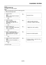 Preview for 382 page of Yamaha 2008 Fazer FZ1-N Service Manual