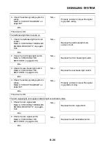 Preview for 393 page of Yamaha 2008 Fazer FZ1-N Service Manual