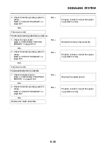 Preview for 395 page of Yamaha 2008 Fazer FZ1-N Service Manual