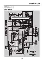 Preview for 396 page of Yamaha 2008 Fazer FZ1-N Service Manual