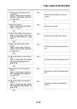 Preview for 404 page of Yamaha 2008 Fazer FZ1-N Service Manual