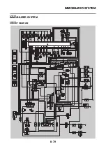 Preview for 448 page of Yamaha 2008 Fazer FZ1-N Service Manual