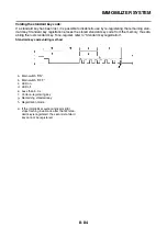 Preview for 453 page of Yamaha 2008 Fazer FZ1-N Service Manual