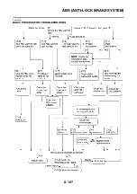 Preview for 476 page of Yamaha 2008 Fazer FZ1-N Service Manual