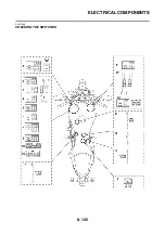 Preview for 504 page of Yamaha 2008 Fazer FZ1-N Service Manual