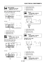 Preview for 512 page of Yamaha 2008 Fazer FZ1-N Service Manual