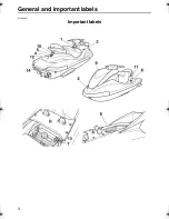 Preview for 8 page of Yamaha 2008 WaveRunner FX Cruiser High Output Owner'S/Operator'S Manual