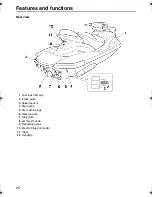 Preview for 30 page of Yamaha 2008 WaveRunner FX Cruiser High Output Owner'S/Operator'S Manual