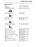 Preview for 24 page of Yamaha 2009 YFM25RY Service Manual