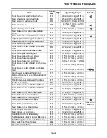 Preview for 37 page of Yamaha 2009 YFM25RY Service Manual