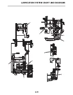 Preview for 44 page of Yamaha 2009 YFM25RY Service Manual