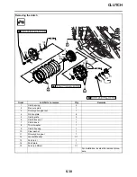 Preview for 195 page of Yamaha 2009 YFM25RY Service Manual