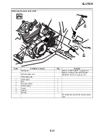 Preview for 196 page of Yamaha 2009 YFM25RY Service Manual