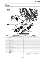 Preview for 203 page of Yamaha 2009 YFM25RY Service Manual