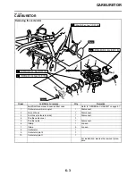 Preview for 234 page of Yamaha 2009 YFM25RY Service Manual