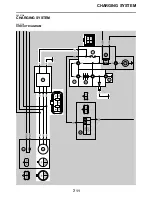 Preview for 252 page of Yamaha 2009 YFM25RY Service Manual