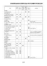 Preview for 64 page of Yamaha 2010 WR450FZ Owner'S Service Manual