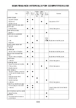 Preview for 65 page of Yamaha 2010 WR450FZ Owner'S Service Manual