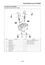 Preview for 126 page of Yamaha 2010 WR450FZ Owner'S Service Manual