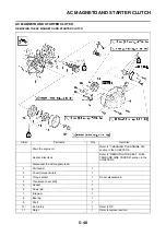 Preview for 151 page of Yamaha 2010 WR450FZ Owner'S Service Manual