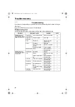 Preview for 92 page of Yamaha 2011 WaveRunner FZS Owner'S/Operator'S Manual