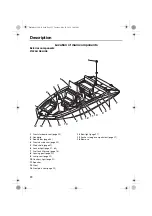 Preview for 30 page of Yamaha 210FSH SPORT 2020 Operator'S Manual