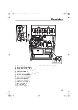 Preview for 35 page of Yamaha 210FSH SPORT 2020 Operator'S Manual