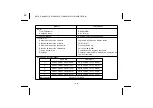 Preview for 377 page of Yamaha 4SH-28199-67 Owner'S Manual