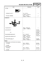 Preview for 31 page of Yamaha 5YF2-AE1 Service Manual