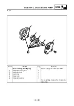 Preview for 139 page of Yamaha 5YF2-AE1 Service Manual