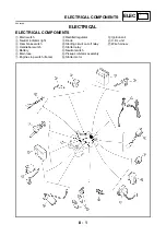 Preview for 223 page of Yamaha 5YF2-AE1 Service Manual