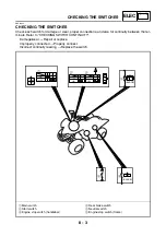 Preview for 225 page of Yamaha 5YF2-AE1 Service Manual