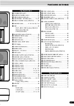 Preview for 11 page of Yamaha 640 Owner'S Manual