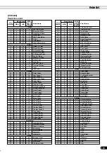 Preview for 143 page of Yamaha 640 Owner'S Manual