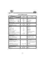 Preview for 98 page of Yamaha 6c Owner'S Manual