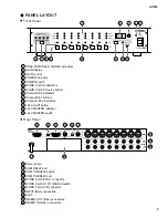 Preview for 5 page of Yamaha AD824 Service Manual