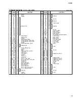 Preview for 15 page of Yamaha AD824 Service Manual