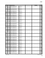 Preview for 74 page of Yamaha AD824 Service Manual