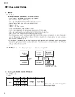 Preview for 54 page of Yamaha AD8HR Service Manual