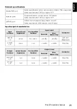 Preview for 21 page of Yamaha ADECIA RM-CR Installation Manual