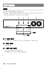 Preview for 150 page of Yamaha ADECIA RM-CR Installation Manual