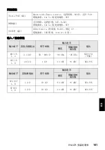 Preview for 161 page of Yamaha ADECIA RM-CR Installation Manual