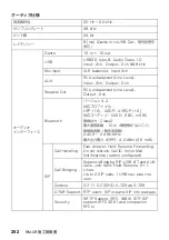 Preview for 202 page of Yamaha ADECIA RM-CR Installation Manual